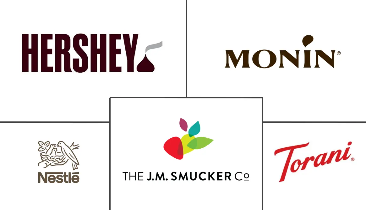 Principais participantes em Mercado de Xarope de Chocolate ind��stria