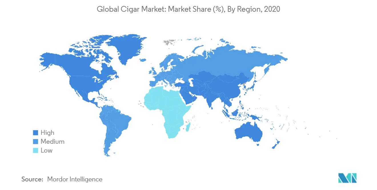 Cigar and Cigarillos Market Growth by Region
