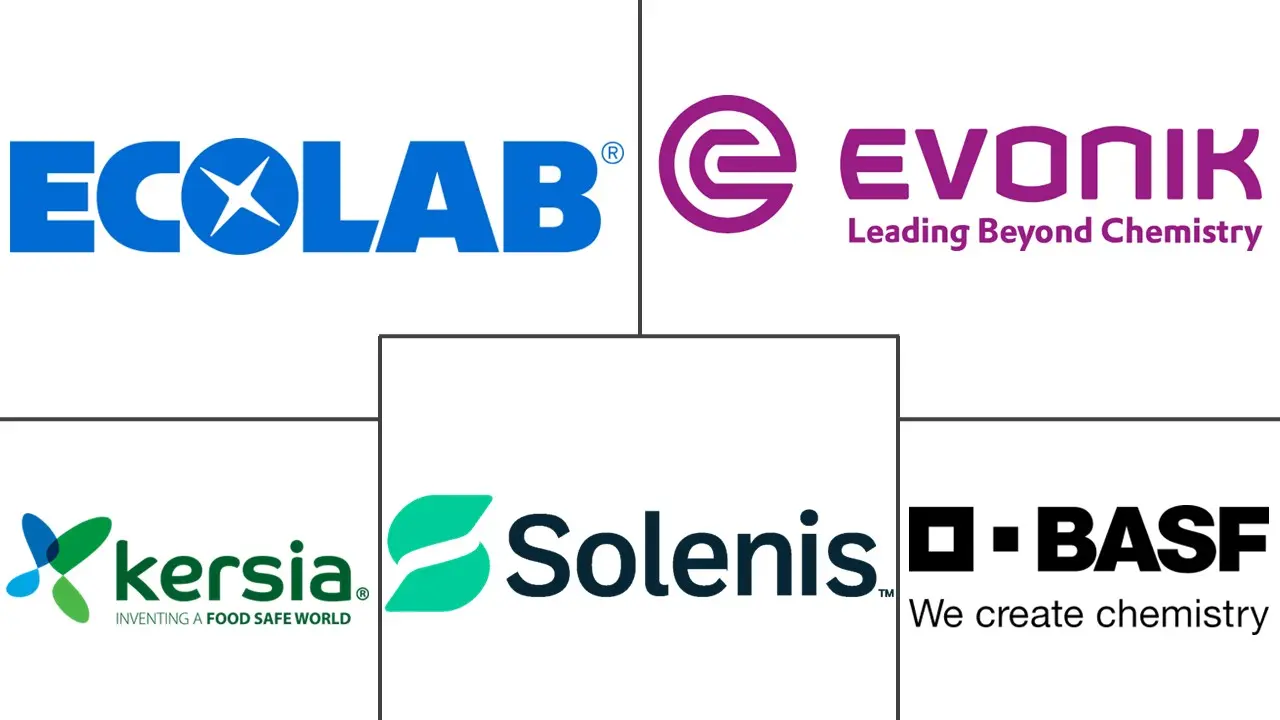 Major players in CIP Chemicals industry