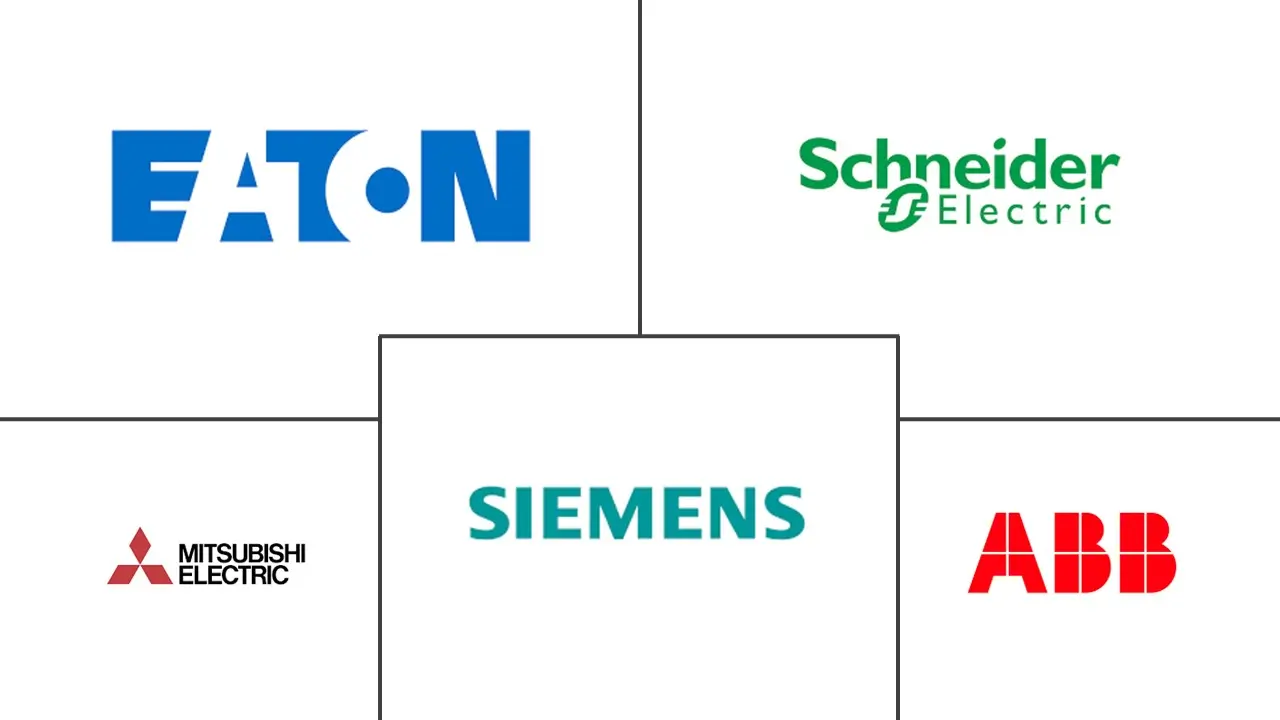 Major players in Circuit Breaker industry