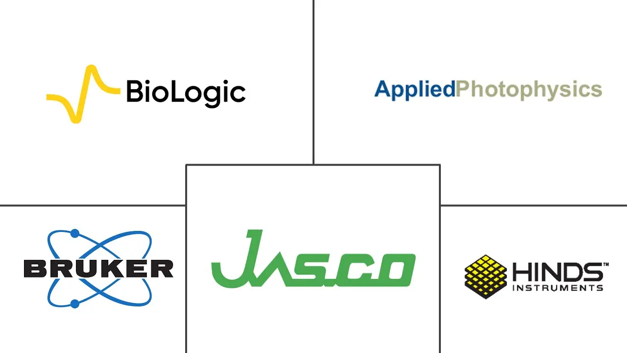 Related Companies Logo