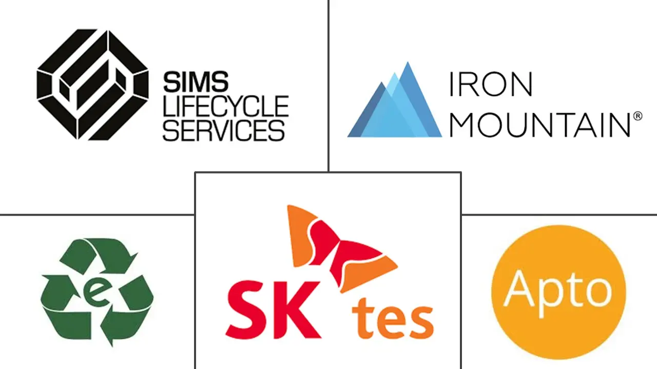 Major players in Circular Economy Platform For The IT industry