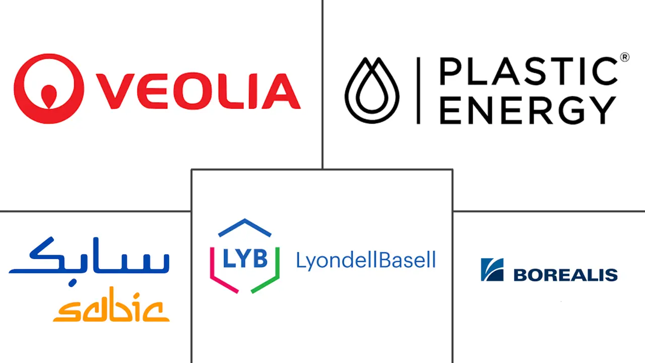 Related Companies Logo