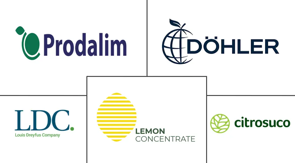 Major players in Citrus Concentrates industry