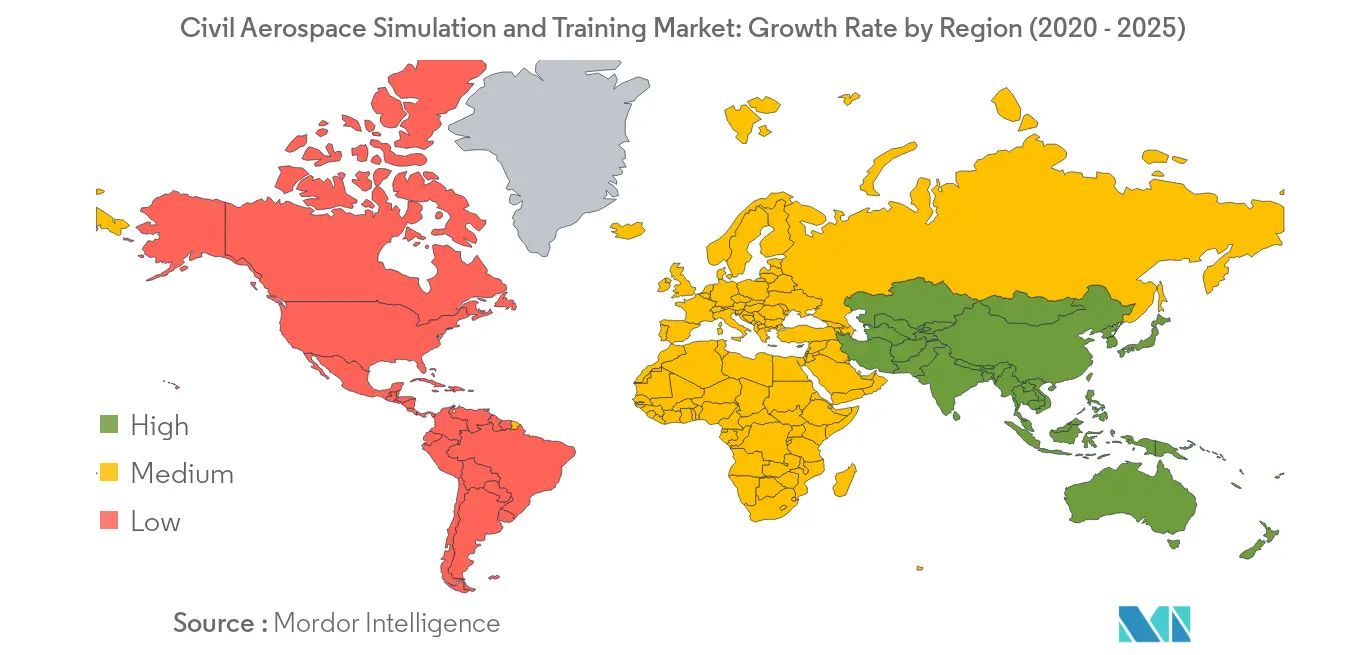 civil aerospace simulation and training market geography