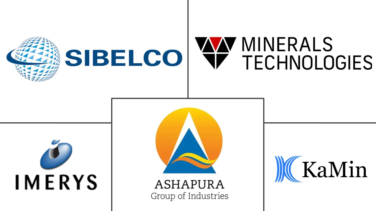 Major players in Clay industry