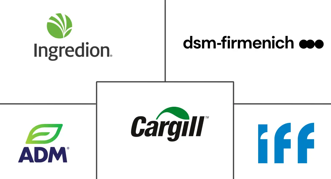 Major players in Clean Label Ingredient industry
