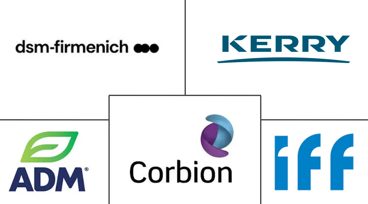 Major players in Clean-Label Preservatives industry