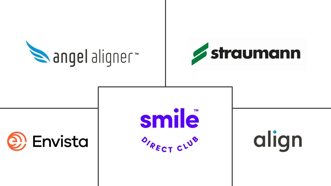 Logo delle aziende correlate