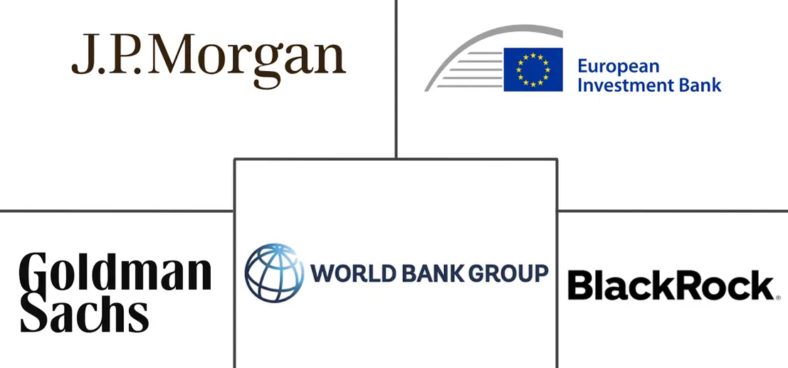 Major players in Climate Finance industry