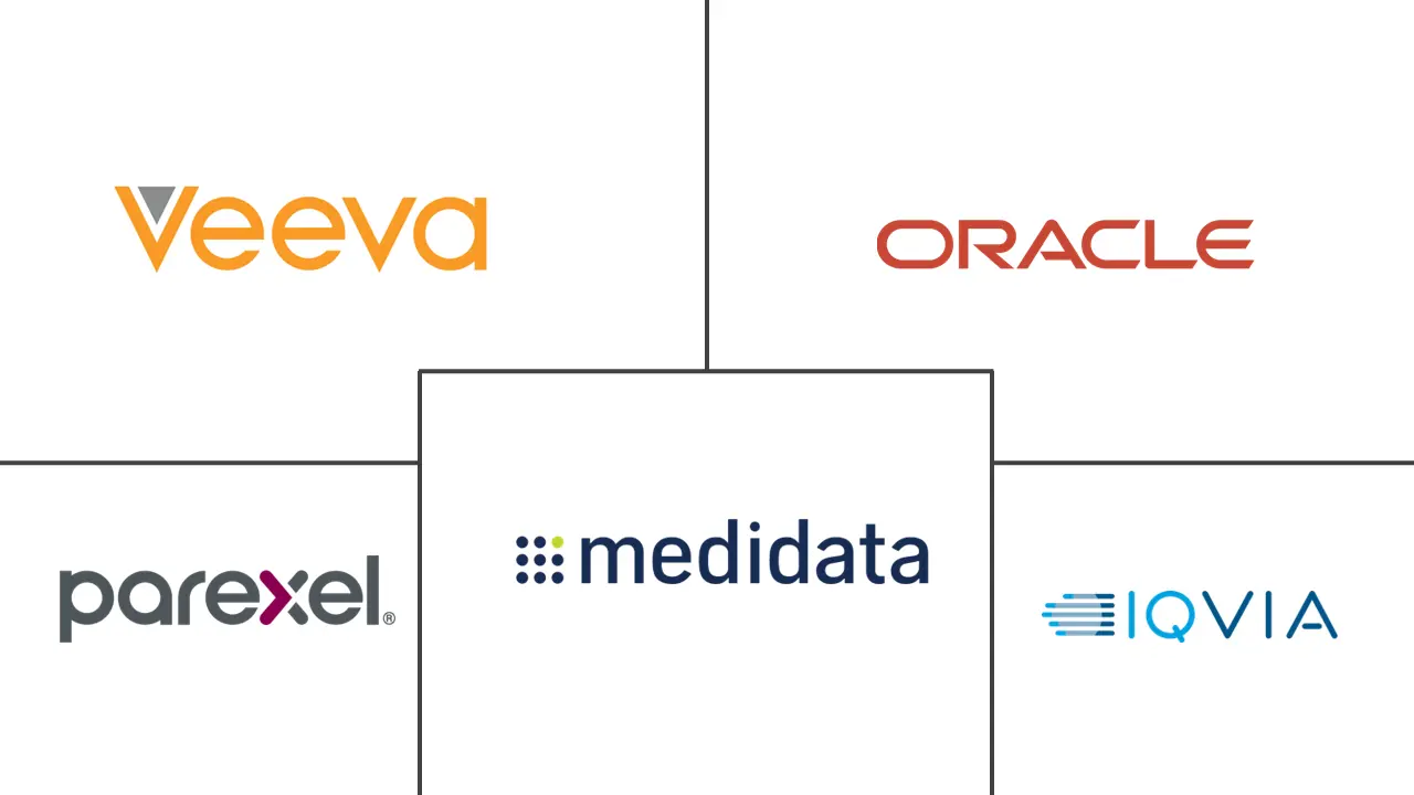 Major players in Clinical Data Management industry