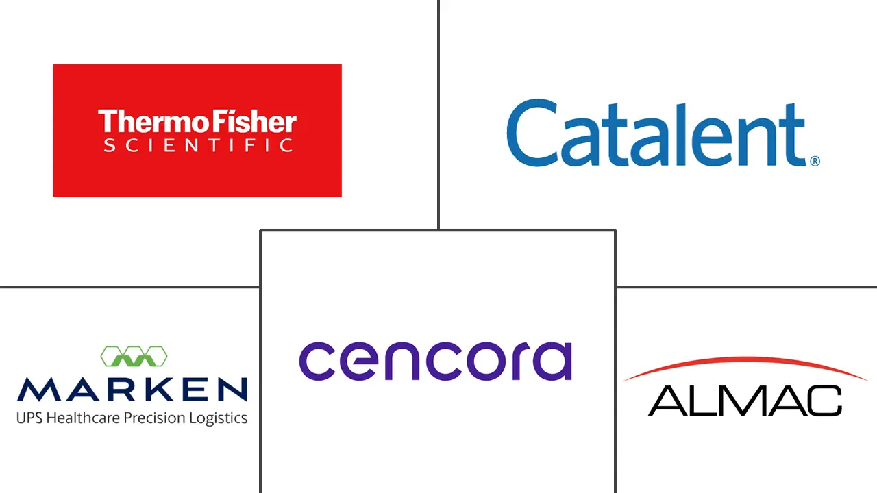 Major players in Clinical Trial Depot Services industry