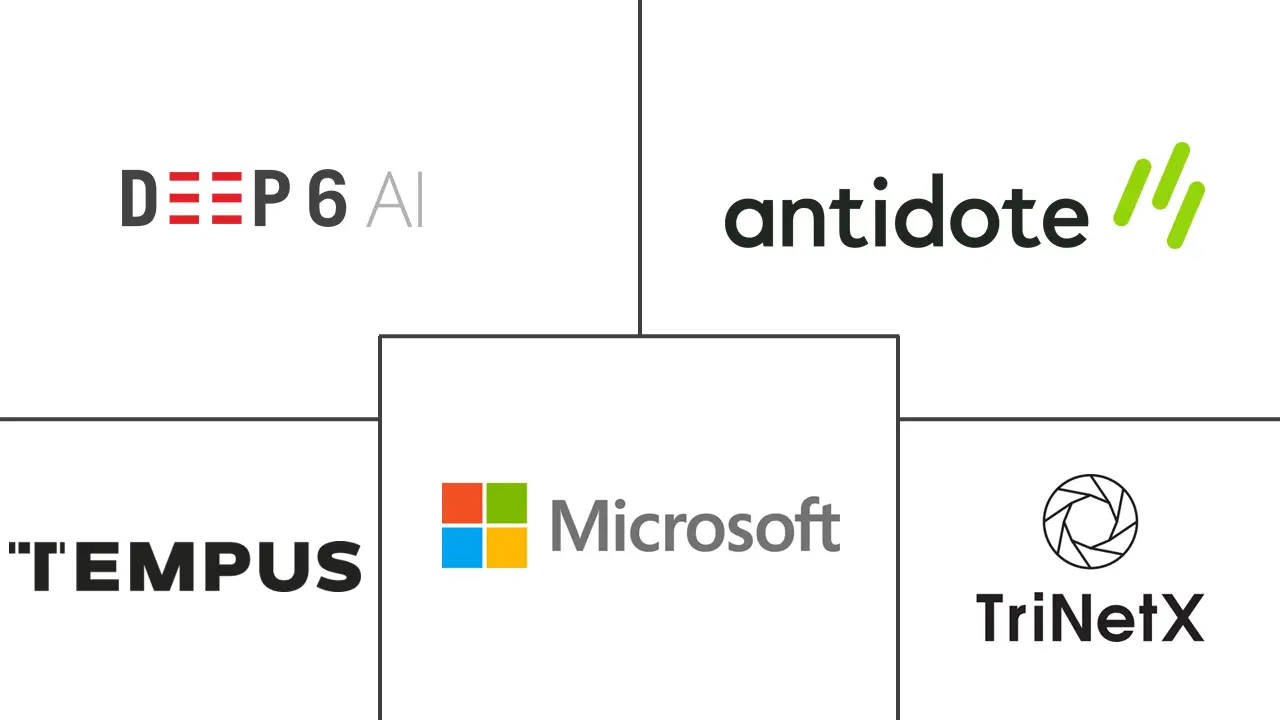 Major players in Clinical Trials Matching Software industry