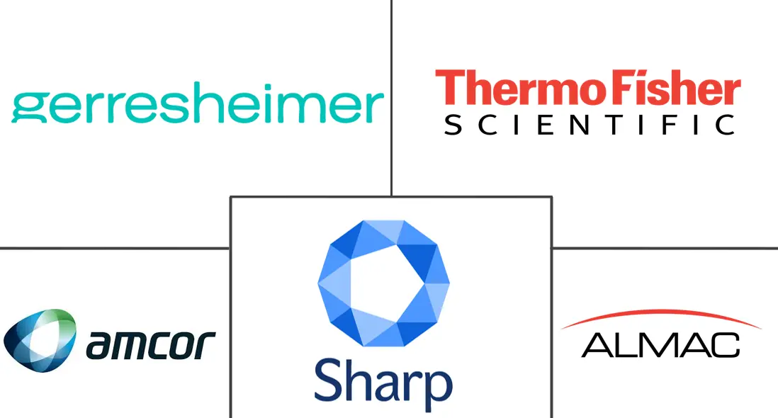 Major players in Clinical Trial Packaging industry