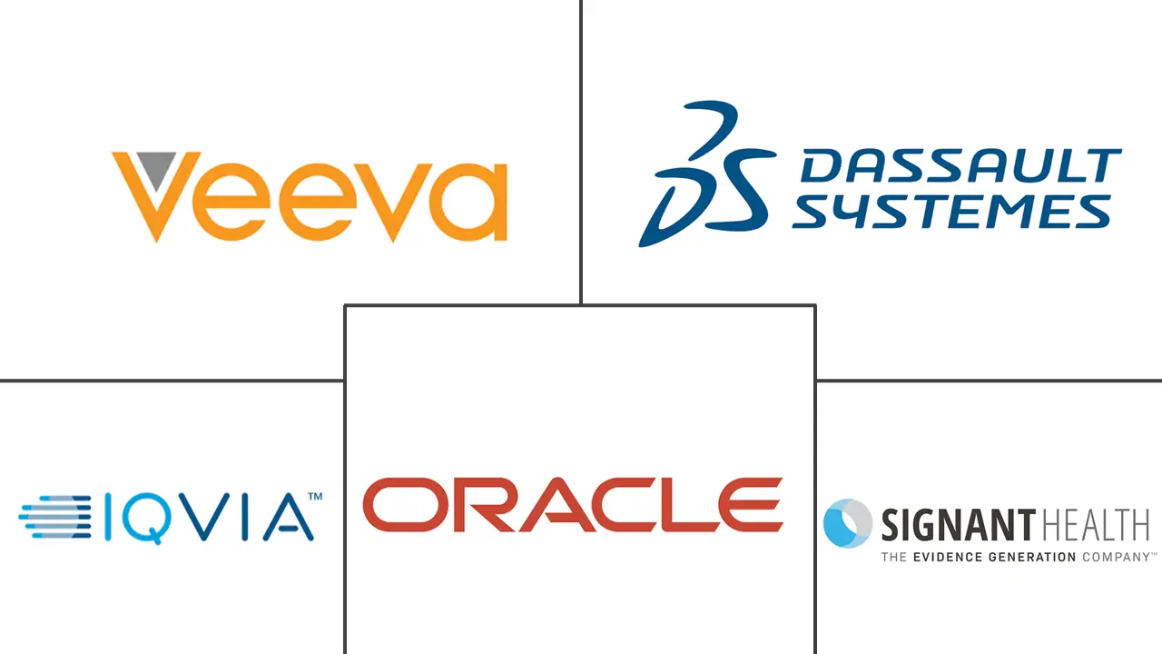 Major players in Clinical Trials Support Software Solutions industry