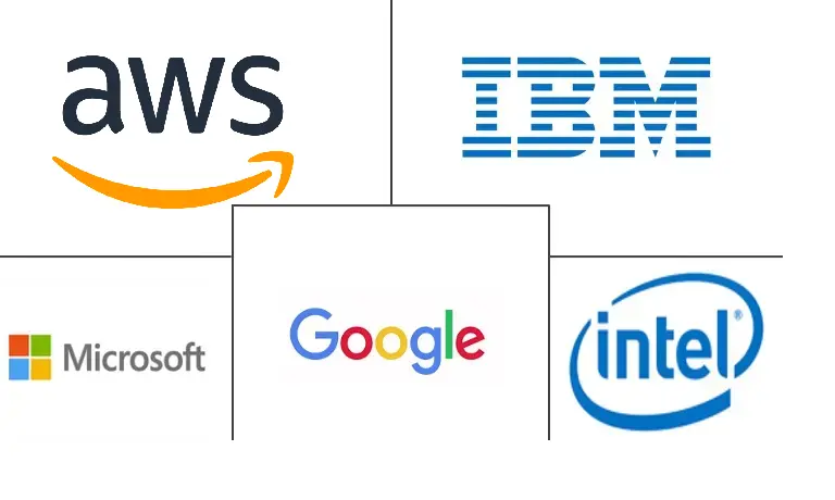 Cloud AI Market Major Players