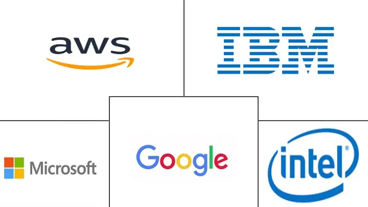 Cloud AI Market Major Players