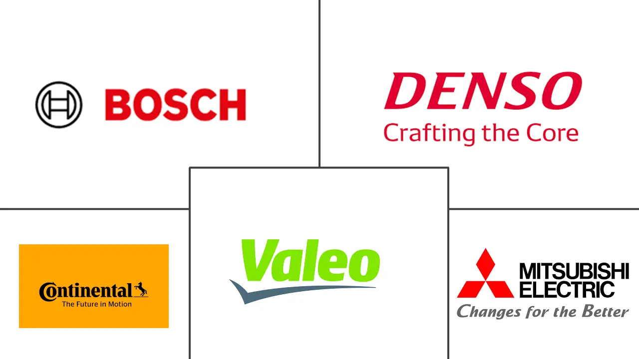 Major players in Cloud-Based VDI industry