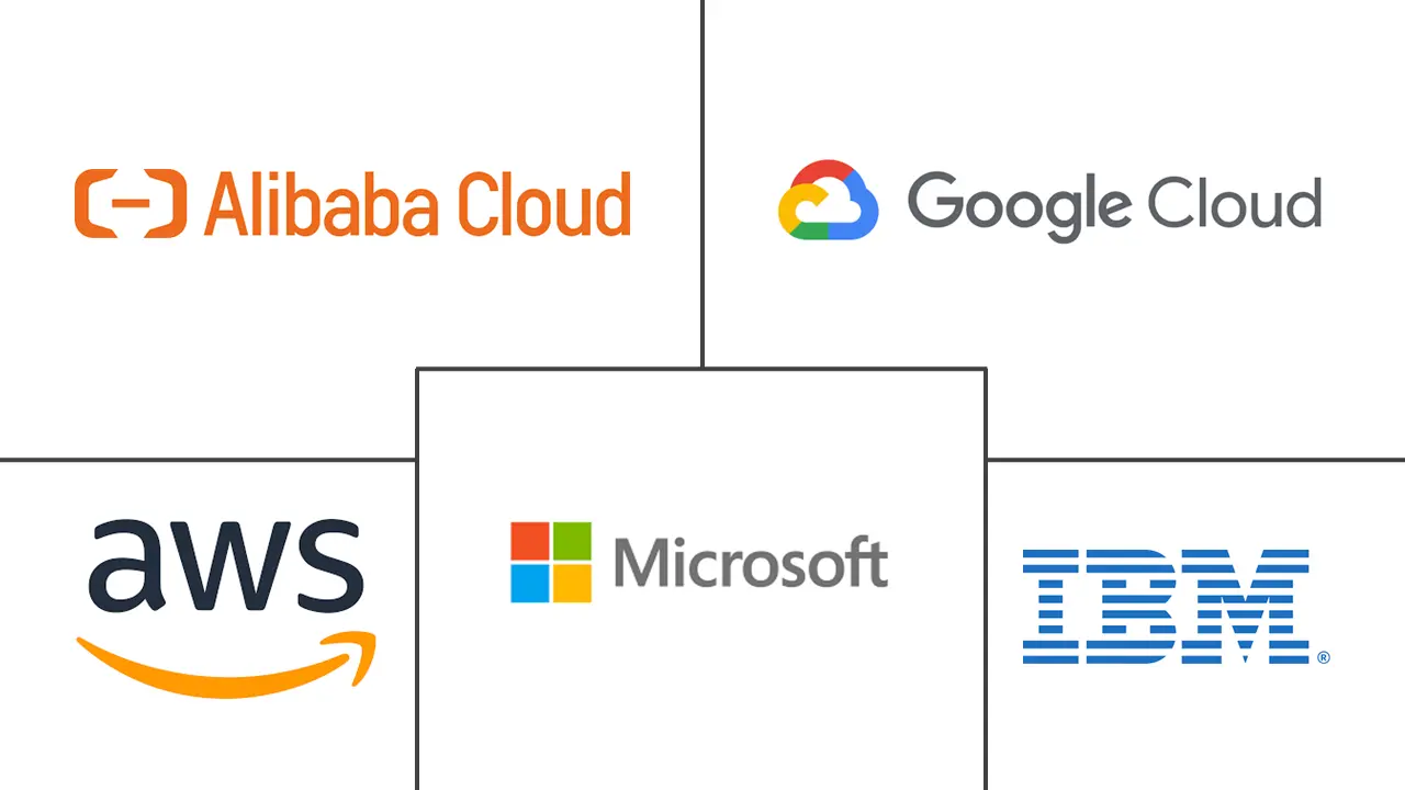 Major players in Cloud Computing industry