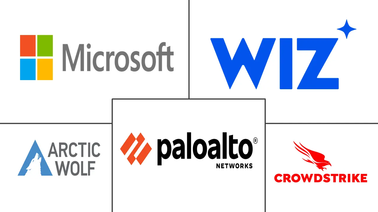 Major players in Cloud Detection and Response industry