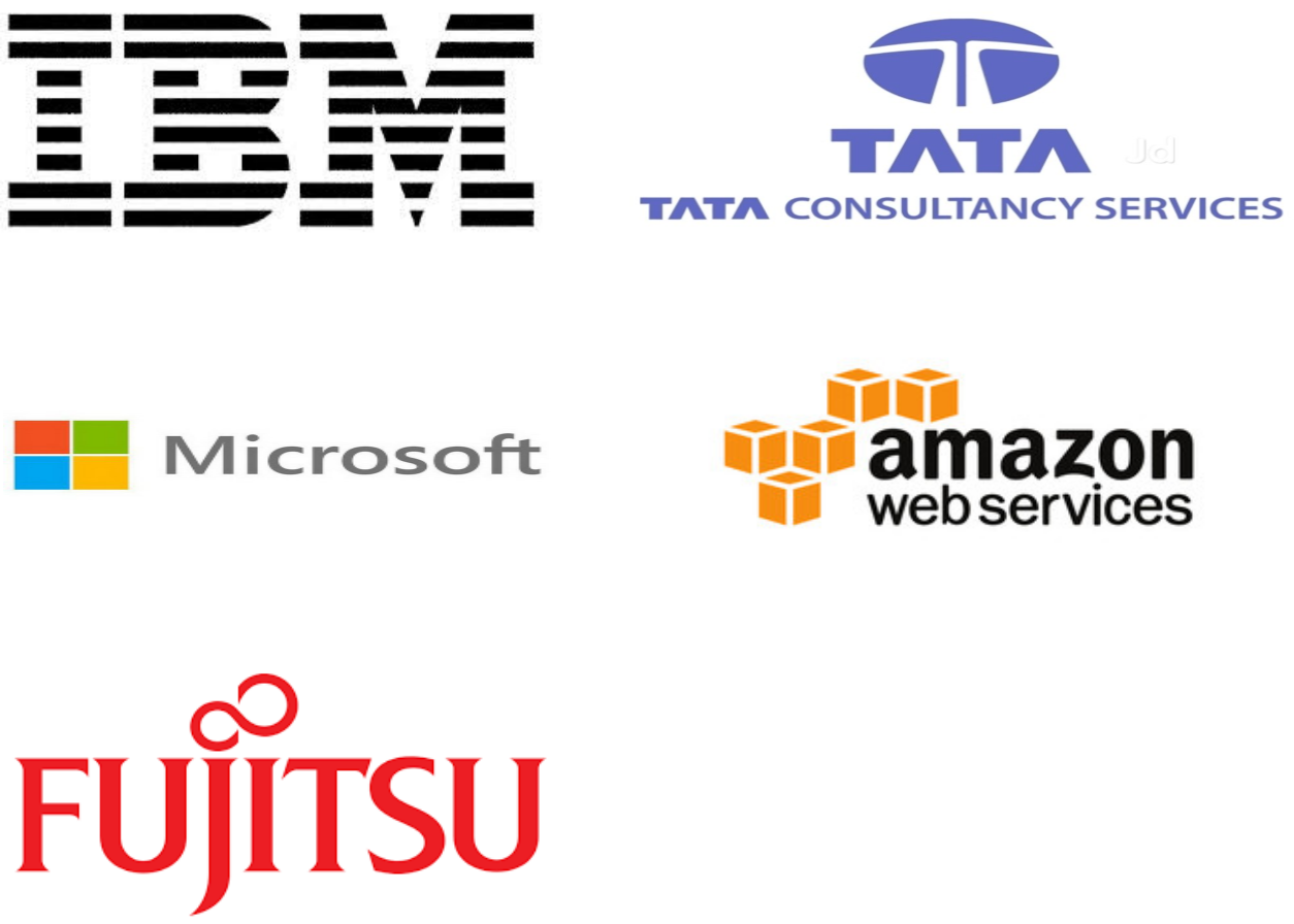 Cloudenabling Technology Market Size Cloudenabling Technology Market Size
