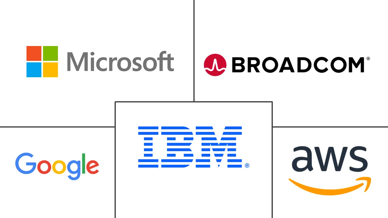 Logotipo de empresas relacionadas