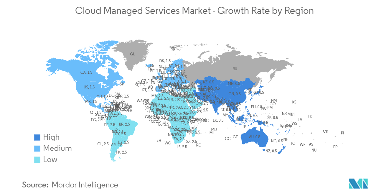 Mercado de servicios gestionados en la nube tasa de crecimiento por región