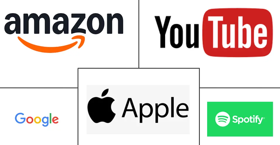 클라우드 음악 서비스 산업의 주요 업체