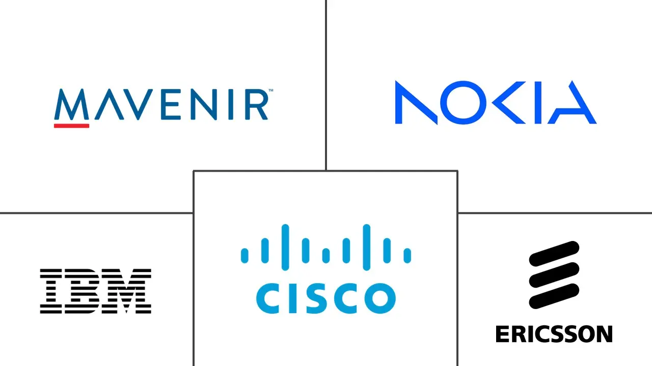 Major players in Cloud-Native Network Function Migration Services industry