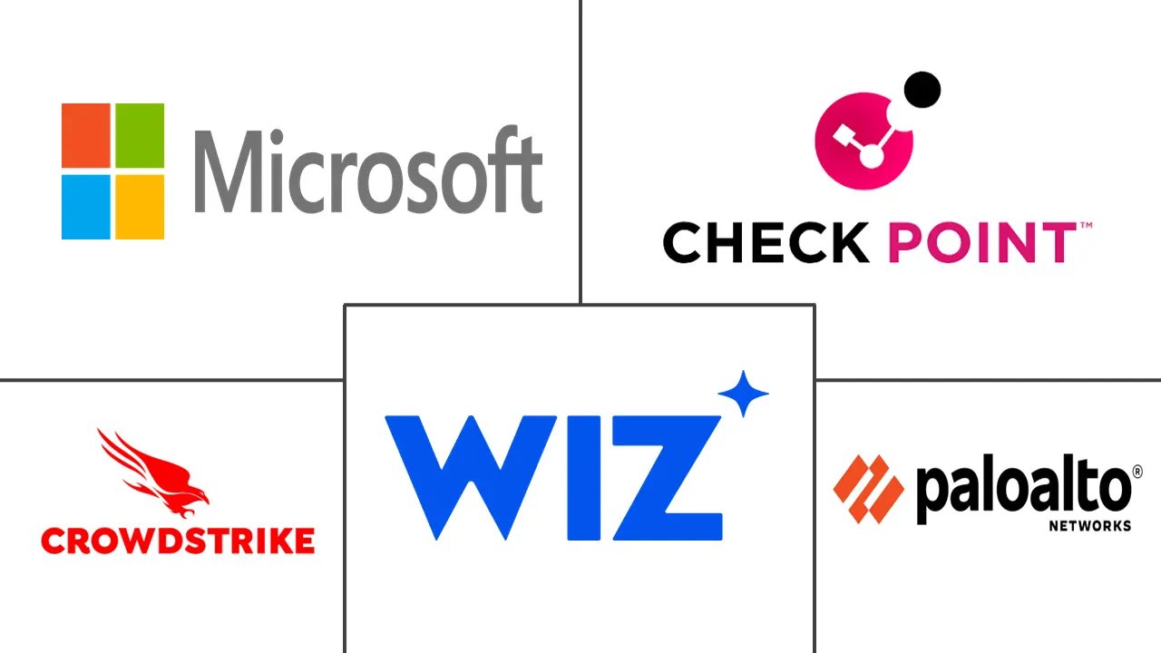 Major players in Cloud Security Remediation Automation industry