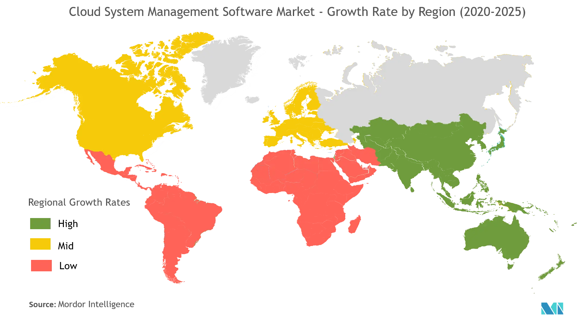  Cloud System Management Software Market share