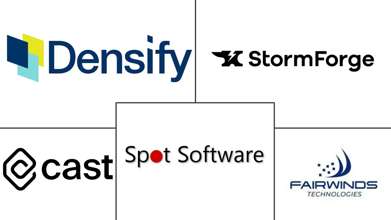 Major players in Cloud Workload Efficiency and Carbon-Aware Scheduling Software industry