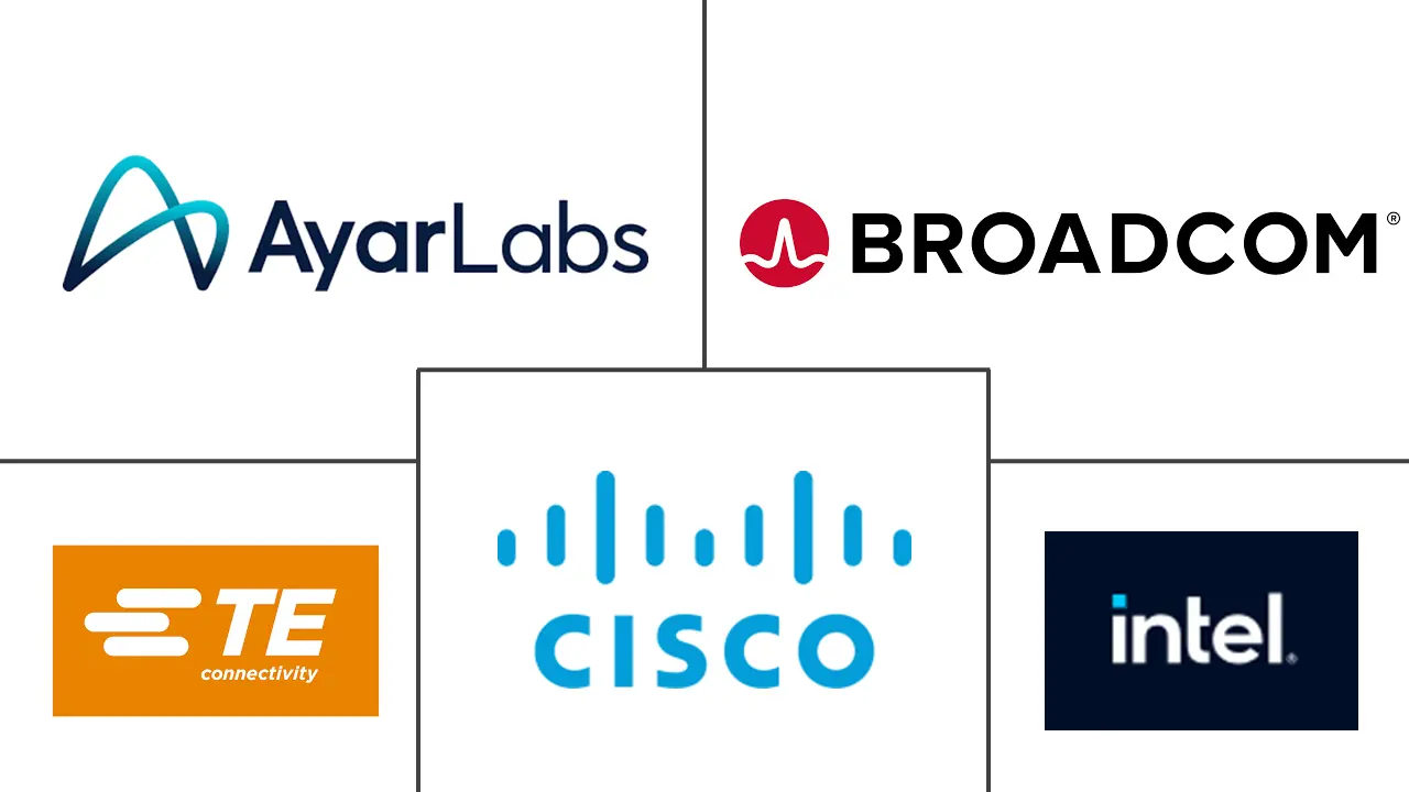 Co-packaged Optics Market Major Players