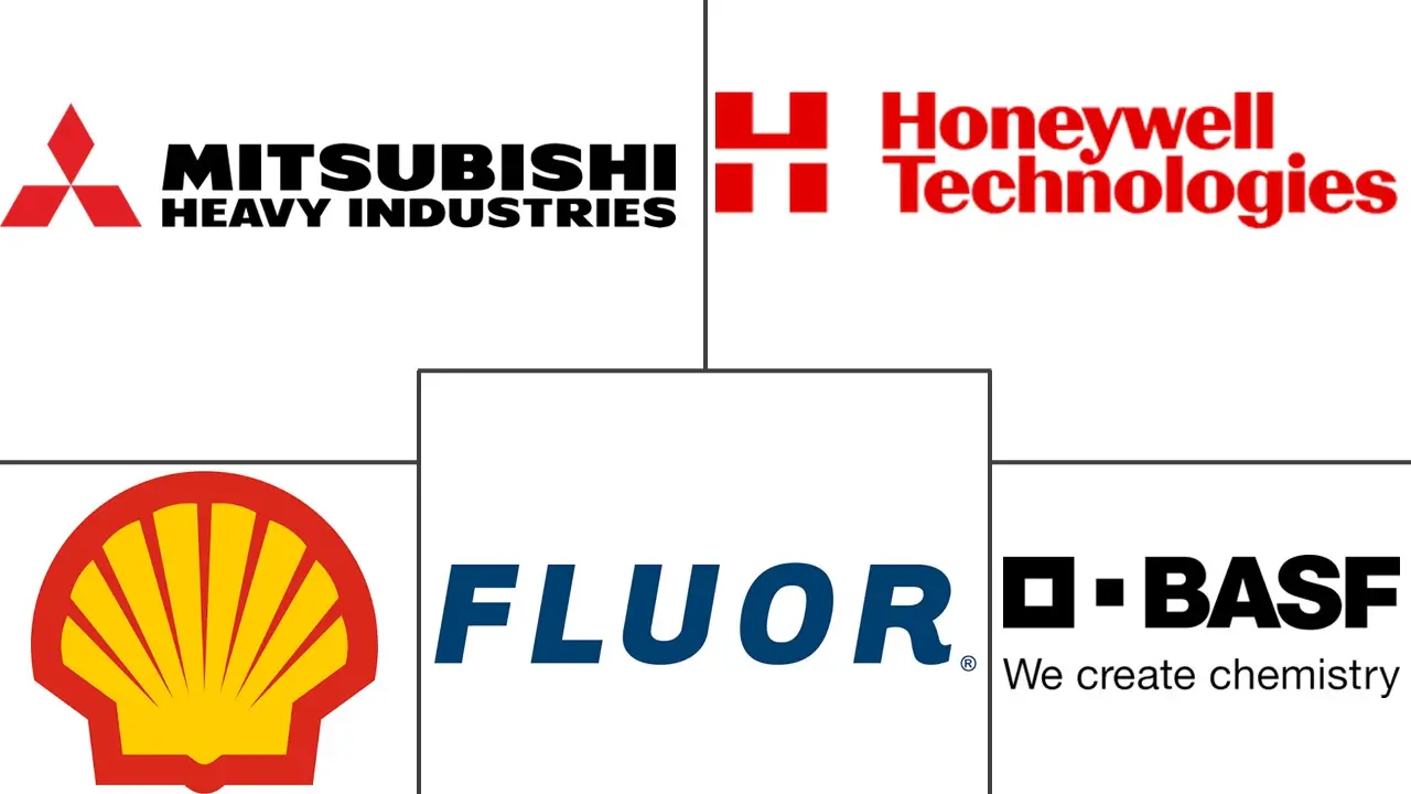 Major players in CO2 Capture Solvents and Solid Sorbents industry