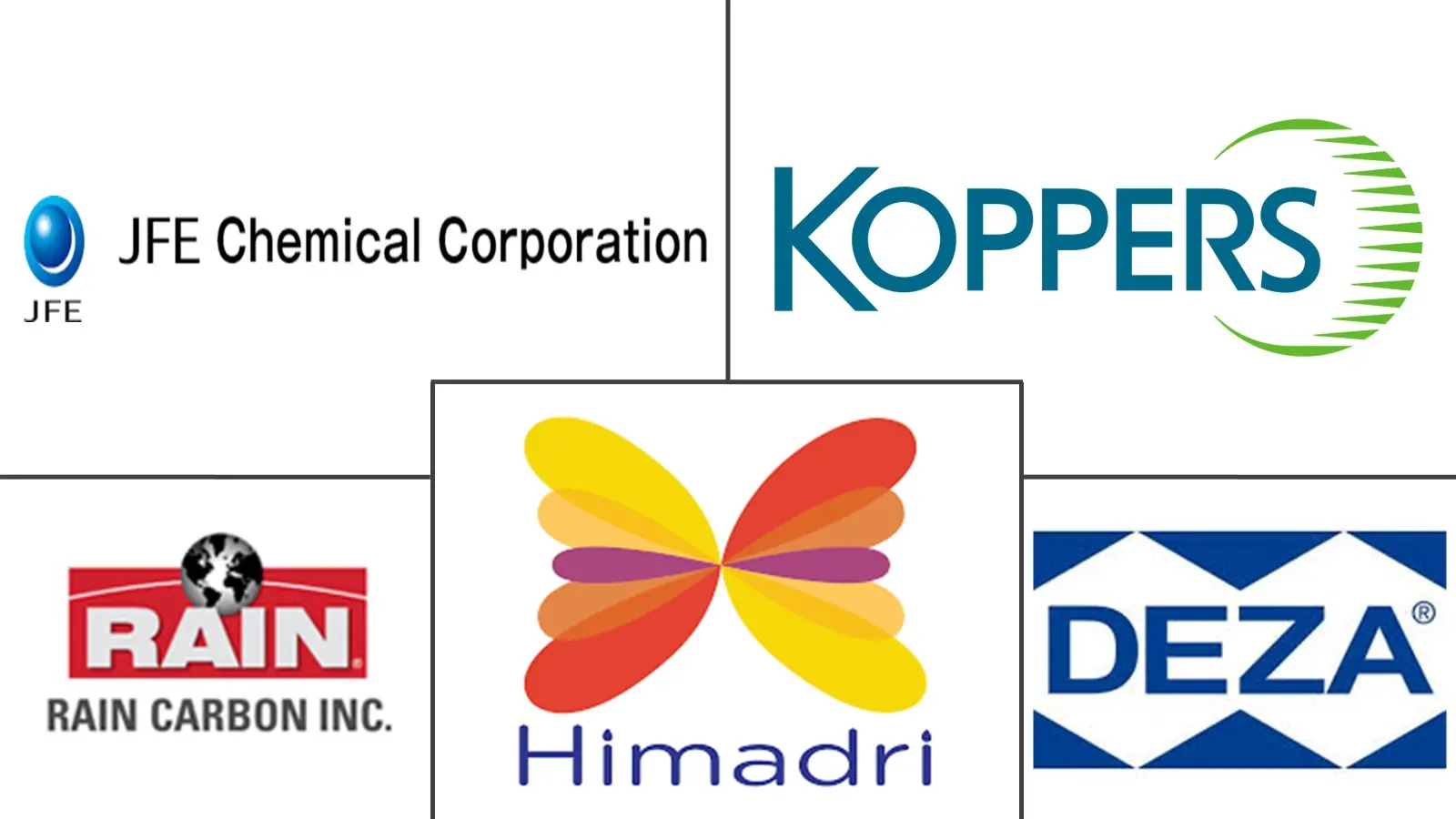 콜타르 피치 산업의 주요 참여자