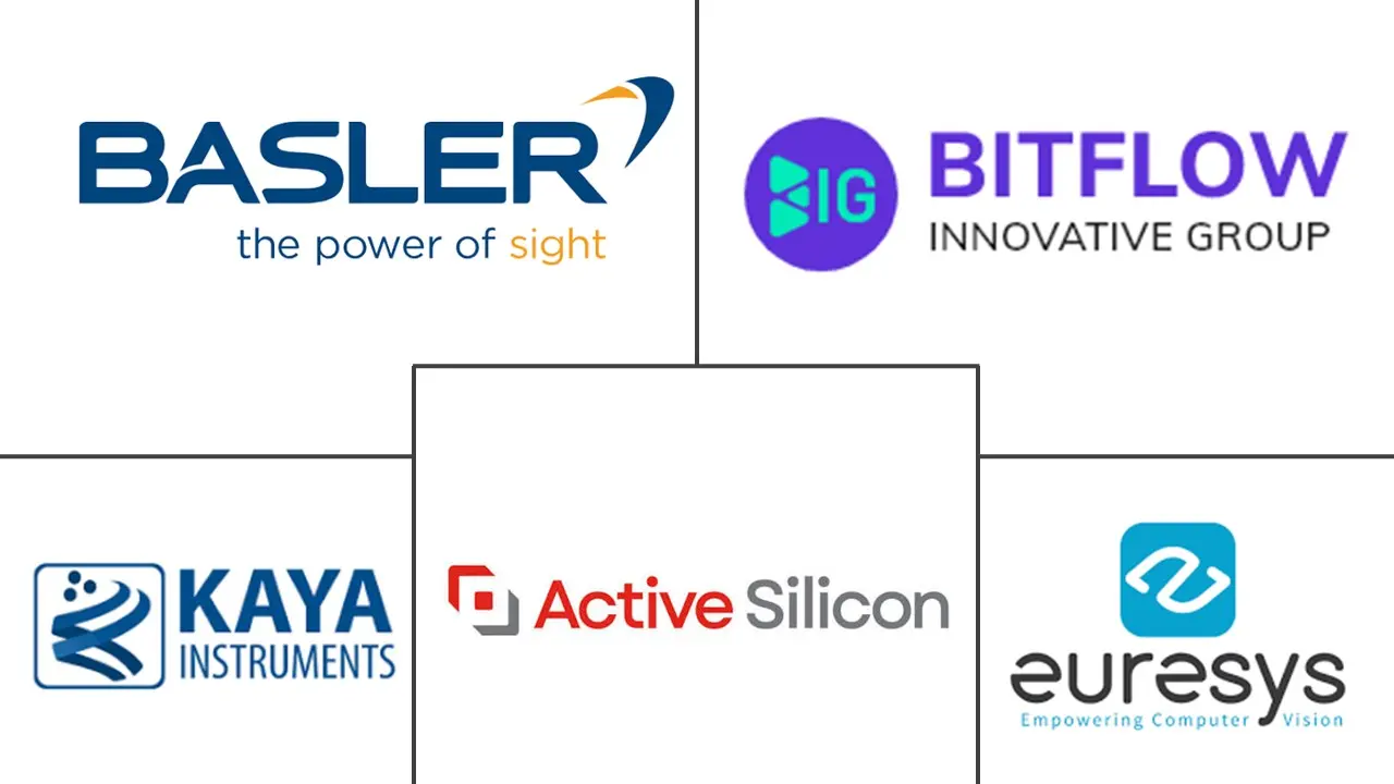 Major players in CoaXPress-over-Fiber Components industry