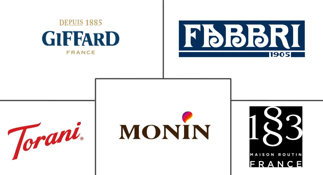 Major players in Cocktail Syrup industry