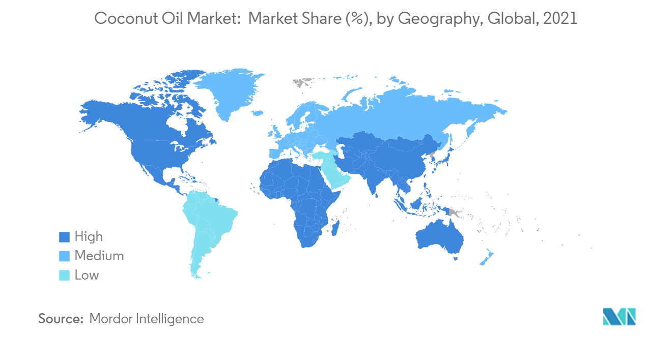 ココナッツオイル市場市場シェア（%）、地域別、世界、2021年