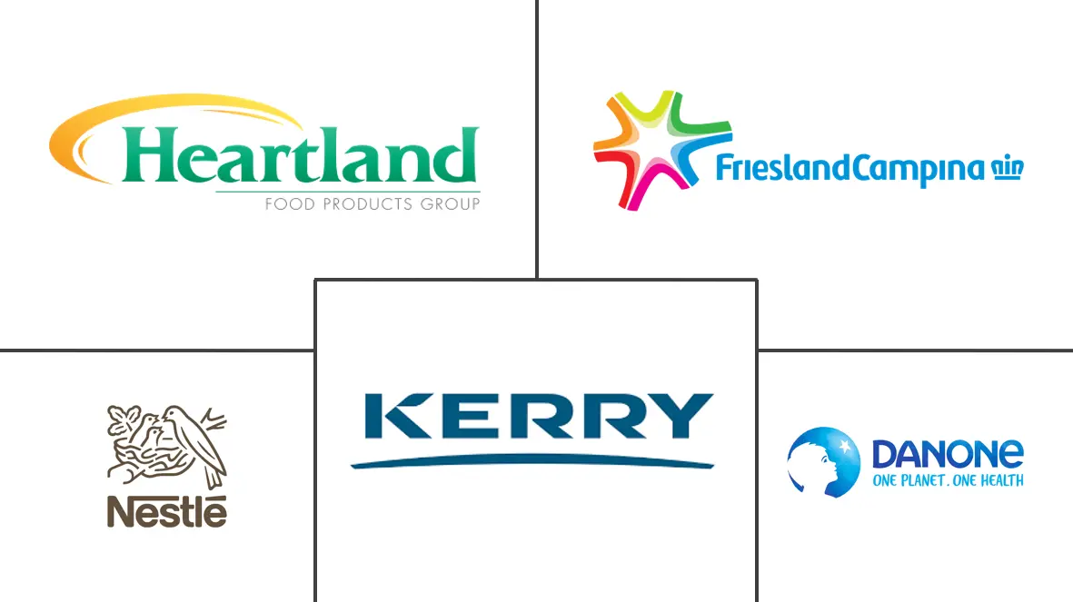 Major players in Coffee Creamer Food industry