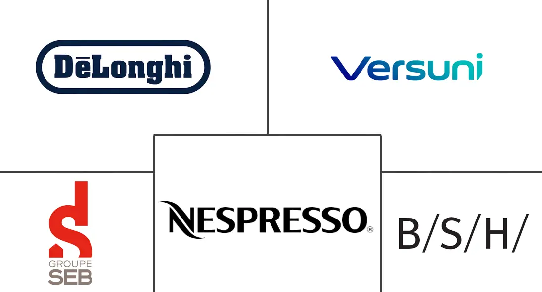Major players in Europe Household Coffee Machine industry