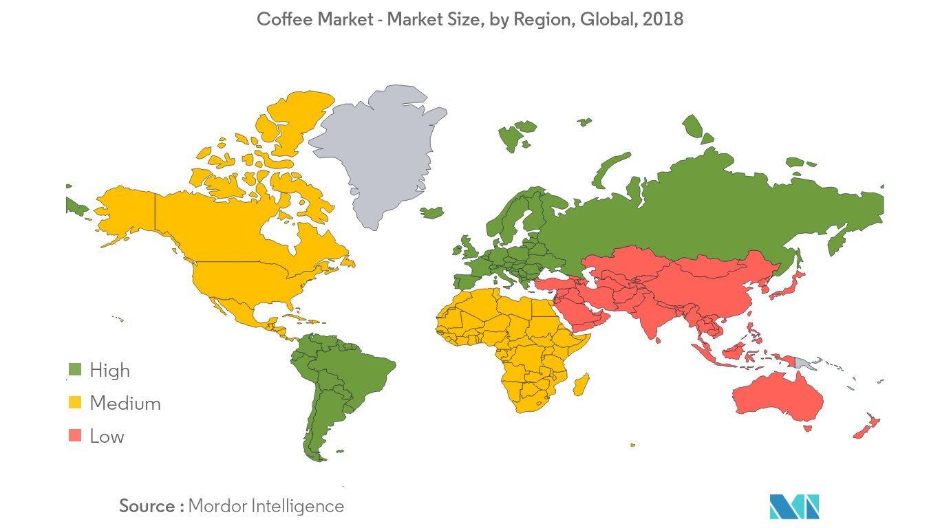global coffee trading