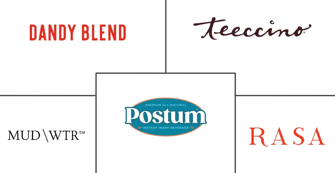 Major players in Coffee Substitute industry