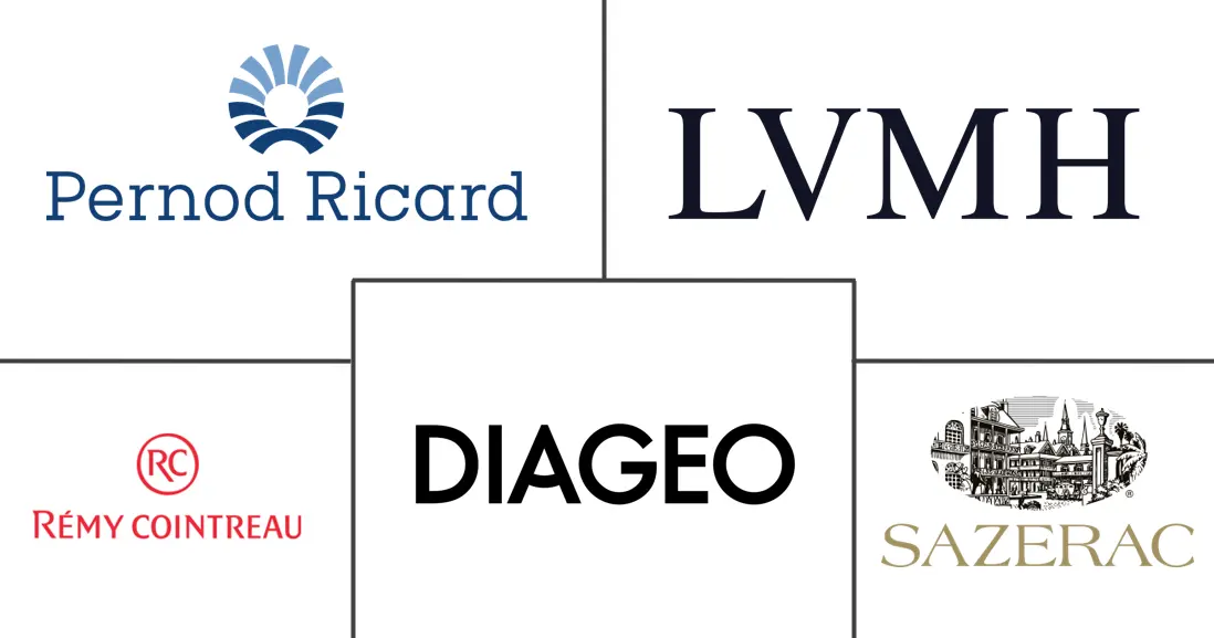 Major players in Cognac and Brandy industry