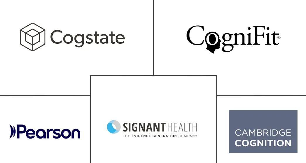 Principais participantes em Mercado de Teste e Avaliação Cognitiva indústria