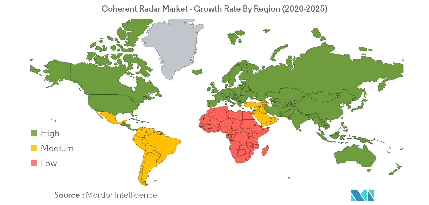 Mercado de radar coherente Tendencias Mercado de radar coherente_keytrend2