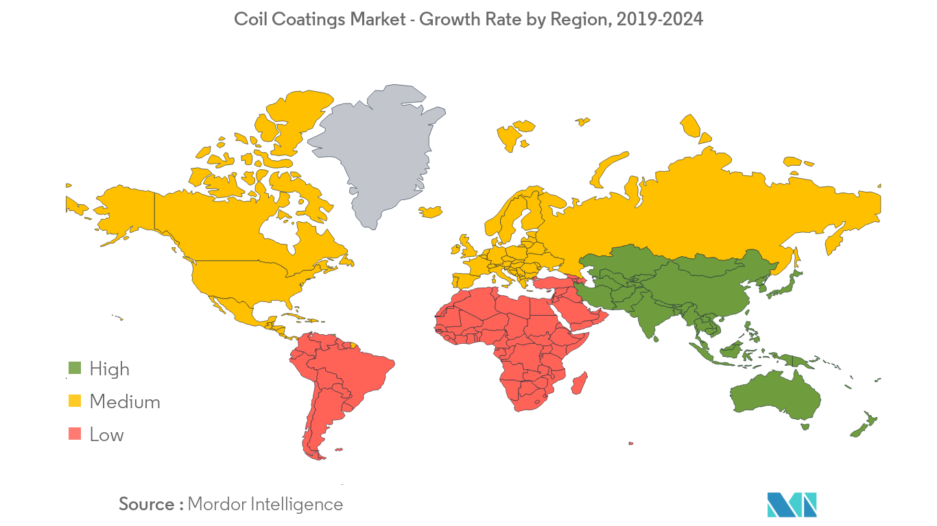 Coil Coatings Market - Growth Rate by Region, 2019-2024