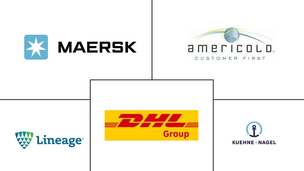 Major players in Cold Chain Logistics industry