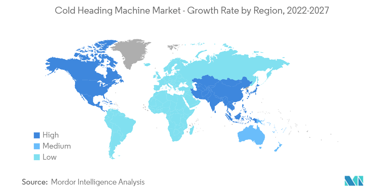 Marché des machines à frappe à froid - Tendances régionales
