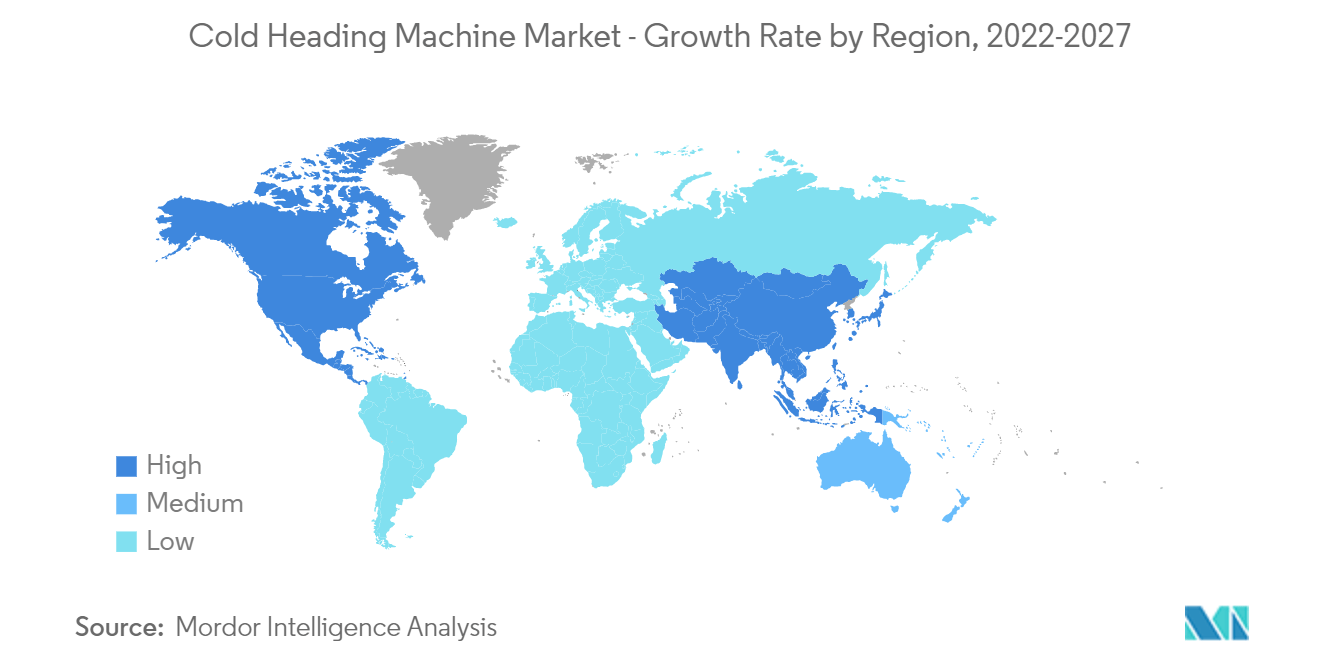 Cold Heading Machine Market - Regional Trends