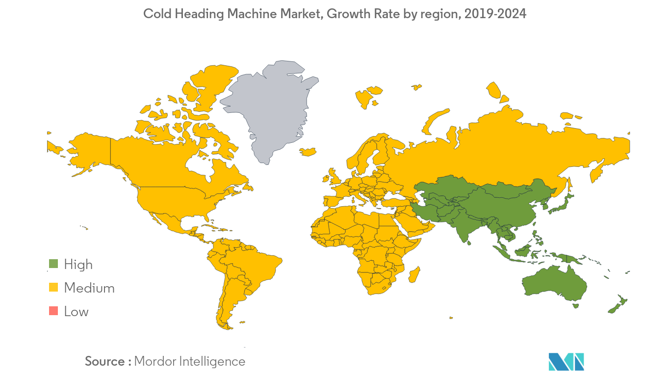 Cold Heading Machine Market, Growth Rate by Region